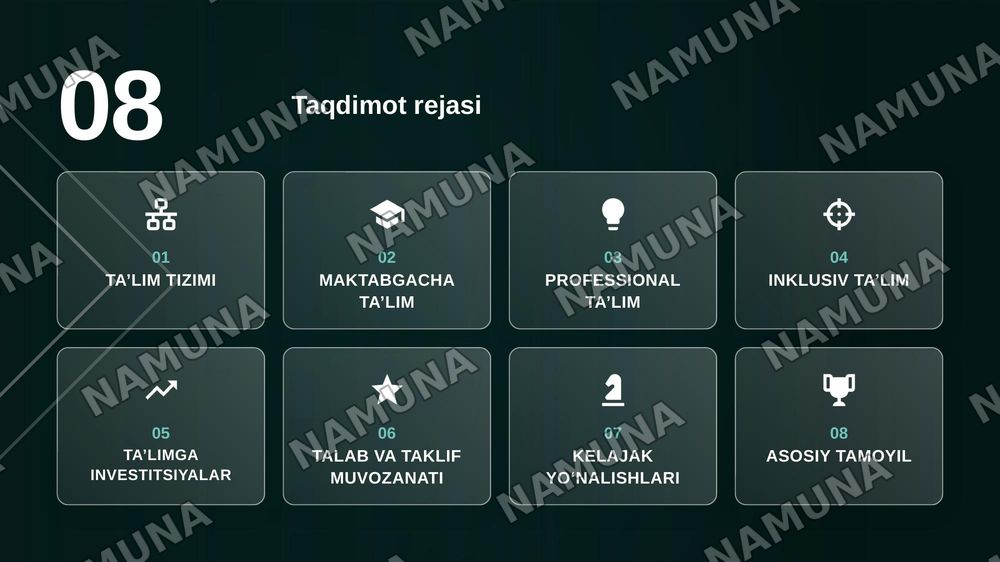 O‘zbekiston Respublikasi ta’lim tizimi — zamonaviy taqdimot, 2-slayd