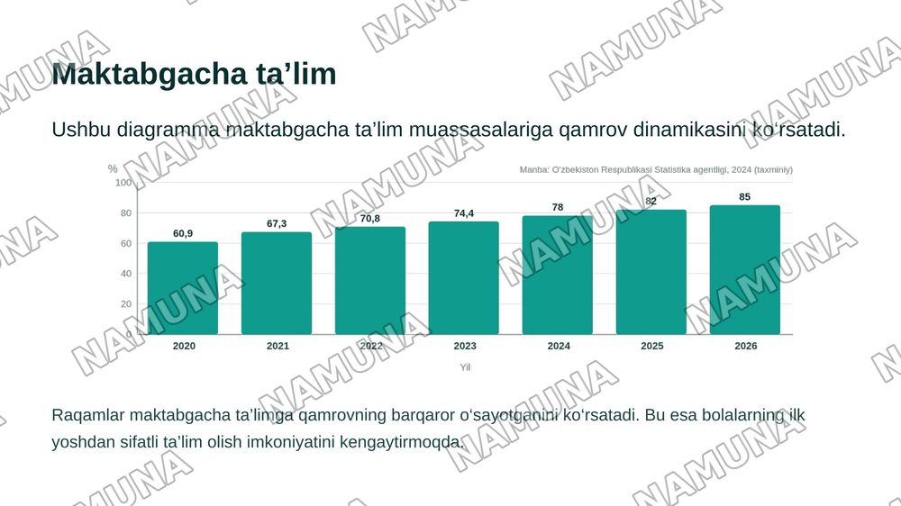 O‘zbekiston Respublikasi ta’lim tizimi — zamonaviy taqdimot, 6-slayd