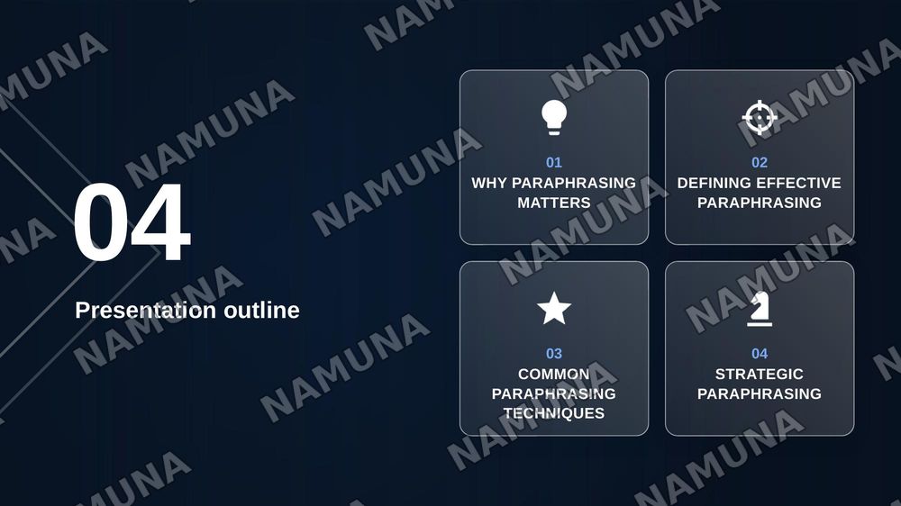 Types of paraphrasing — zamonaviy taqdimot, 2-slayd