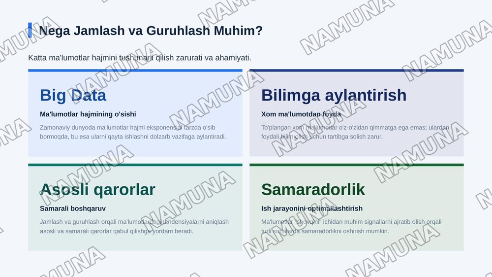 Statistik jamlash va guruhlash — zamonaviy taqdimot, 4-slayd