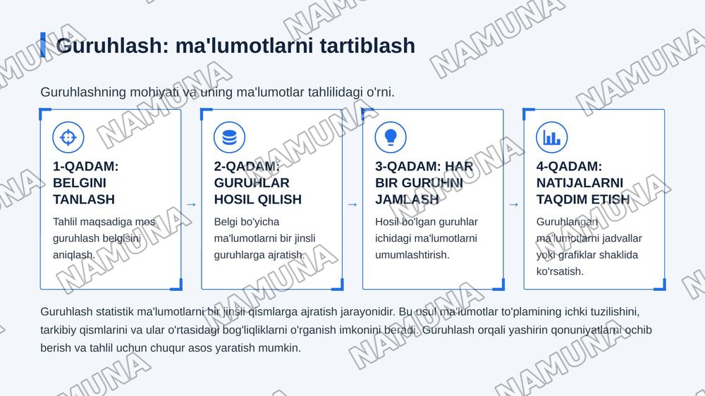 Statistik jamlash va guruhlash — zamonaviy taqdimot, 6-slayd