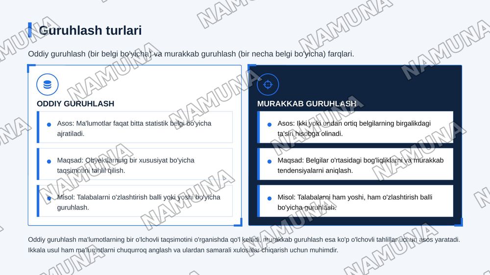 Statistik jamlash va guruhlash — zamonaviy taqdimot, 7-slayd