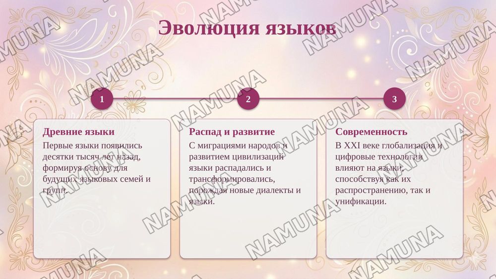 Языки мира — taqdimot, 5-slayd