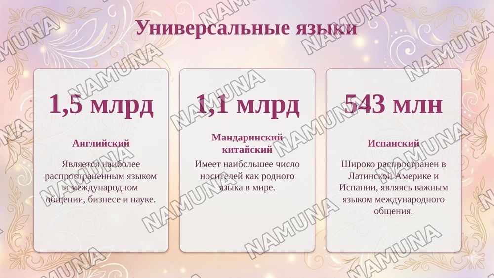 Языки мира — taqdimot, 7-slayd