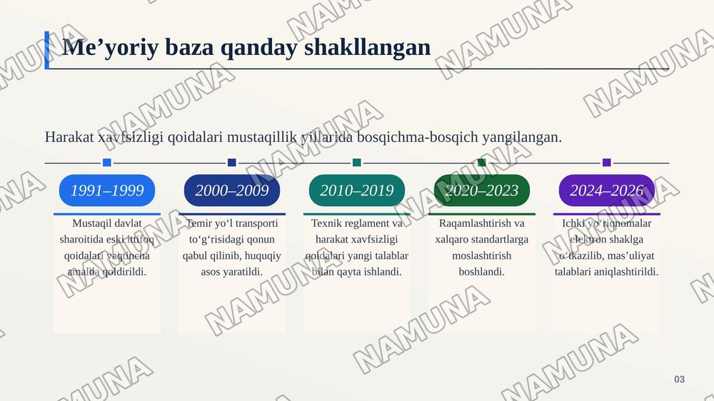 Poyezdlar harakat xavfsizligini ta’minlashda asosiy me’yoriy hujjatlar — zamonaviy taqdimot, 4-slayd