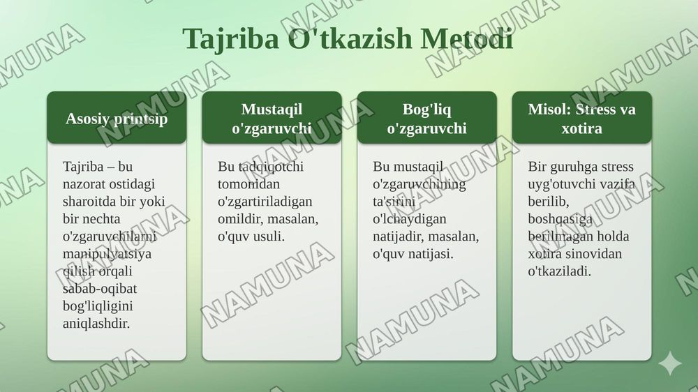 Psixologiya fanining tarmoqlari va tadqiqot metodlari. — taqdimot, 7-slayd