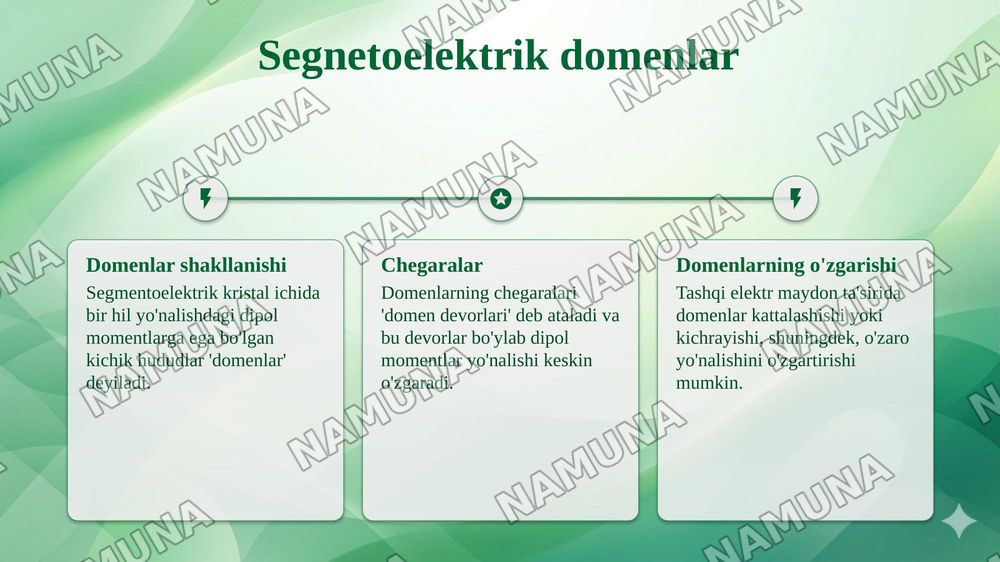 Segnetoelektriklar
(domenlar, gisterezis hodisasi, to‘g‘ri va teskari pyezoelektrik effekt, Segnetoelektriklarning qo‘llanilishi) — taqdimot, 5-slayd