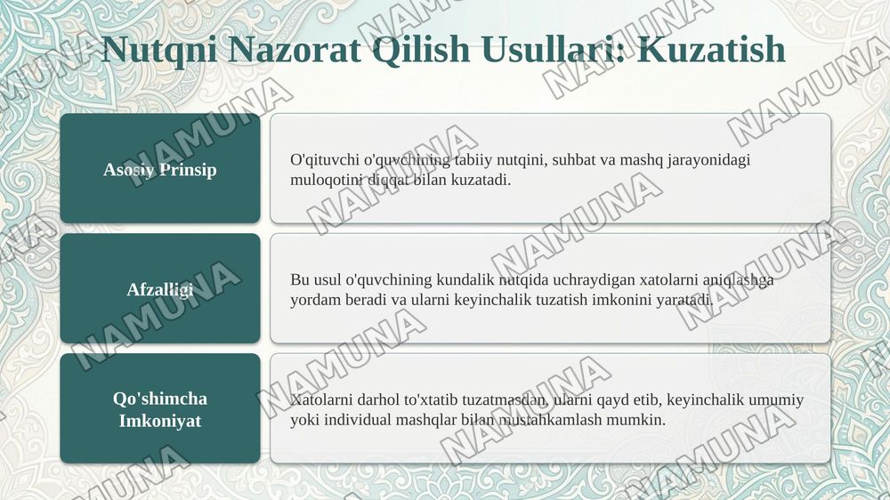 MAVZU: NUTQNING GRAMMATIK TO'G'RILIGINI NAZORAT QILISH USULLARI — taqdimot, 7-slayd