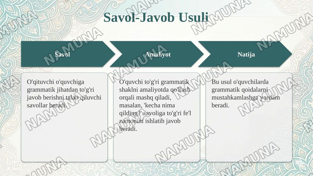 MAVZU: NUTQNING GRAMMATIK TO'G'RILIGINI NAZORAT QILISH USULLARI — taqdimot, 8-slayd
