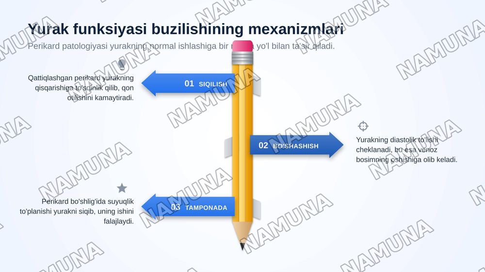 Perikard patologiyasida yurak funksiyasining buzilishlari — zamonaviy taqdimot, 4-slayd