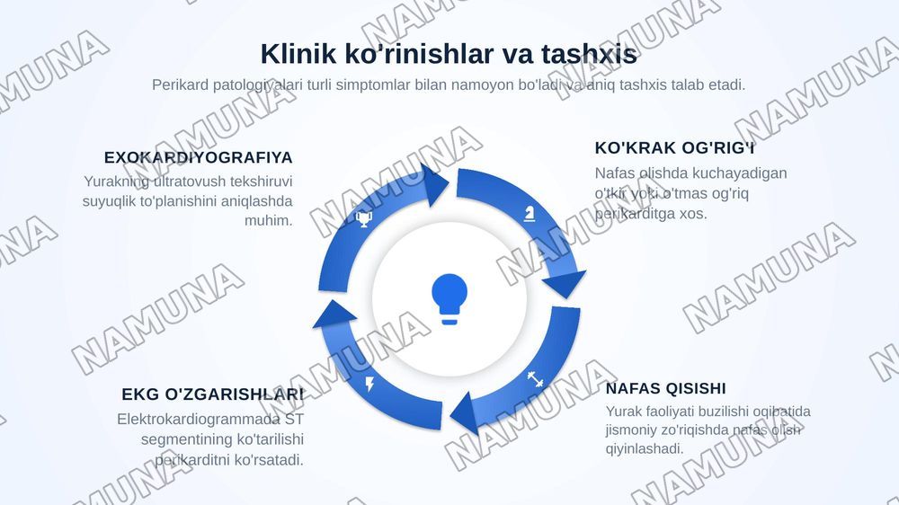 Perikard patologiyasida yurak funksiyasining buzilishlari — zamonaviy taqdimot, 5-slayd