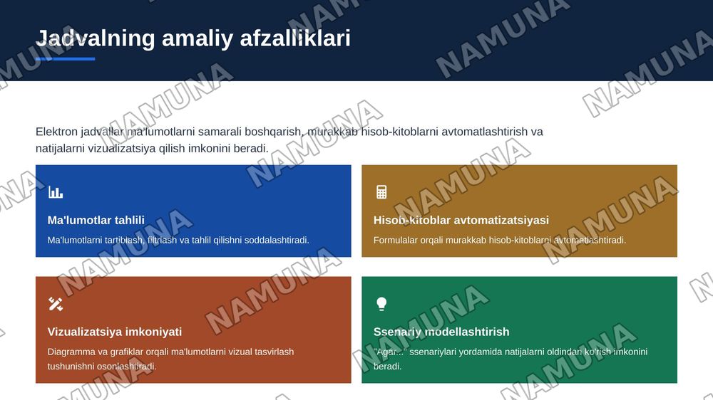 Elektron jadval tushunchasi. Ma’lumotlarni elektron jadvalga kiritish — zamonaviy taqdimot, 4-slayd