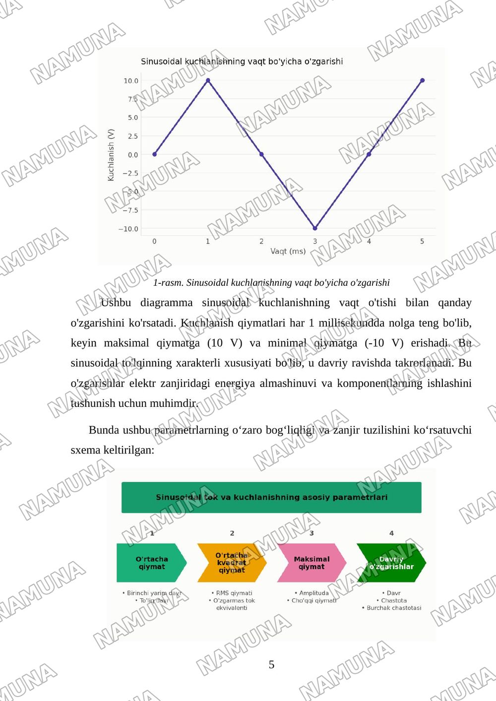 Sinusoidal tok chiziqli elektir zanjir tok va kuchlanishlarning xar xil qiymatlarini xisoblash — mustaqil ish, 5-varaq