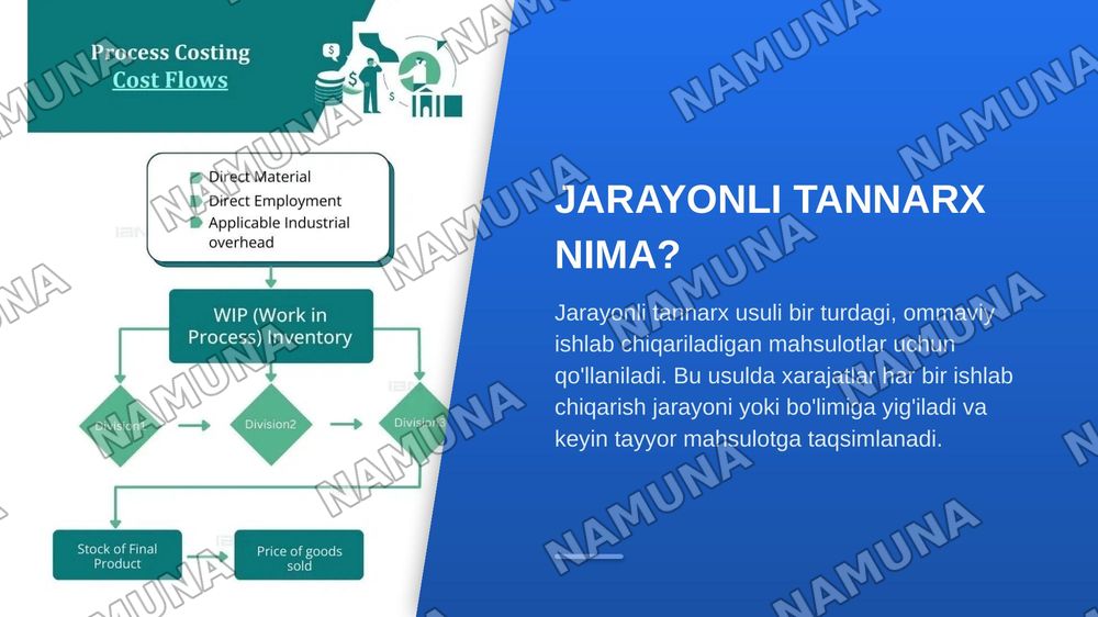 Jarayonlar bo‘yicha tannarxni hisoblash usuli va uning xususiyatlari — zamonaviy taqdimot, 4-slayd
