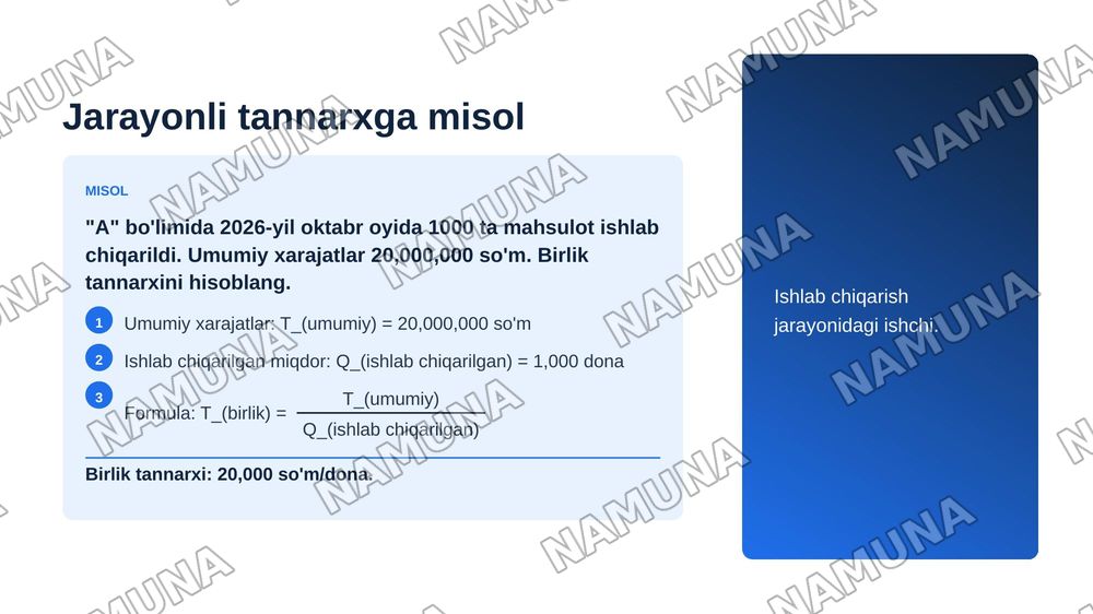 Jarayonlar bo‘yicha tannarxni hisoblash usuli va uning xususiyatlari — zamonaviy taqdimot, 7-slayd