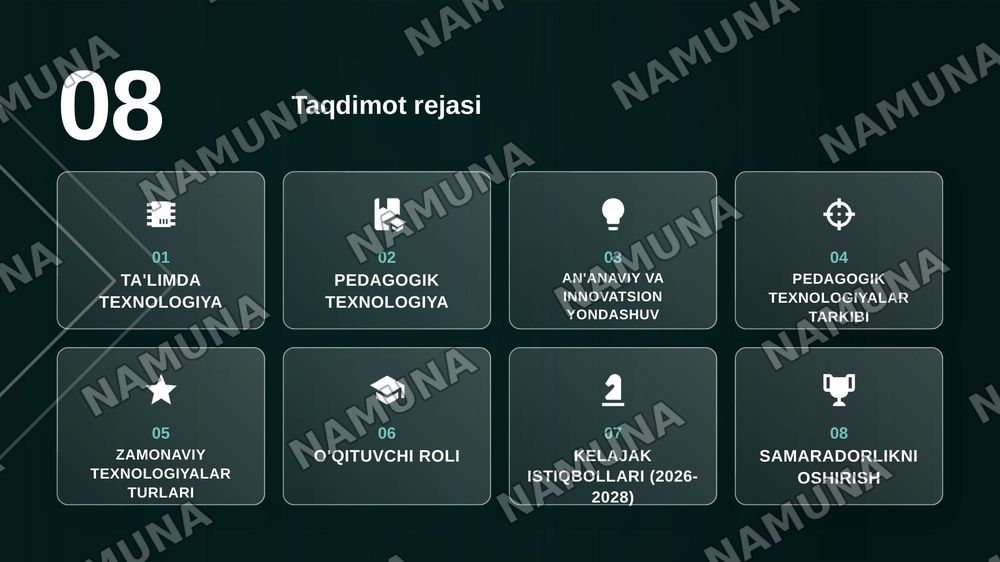 Ta'limda pedagogik texnologiyalar. Pedagogik texnologiya haqida tushuncha. — zamonaviy taqdimot, 2-slayd