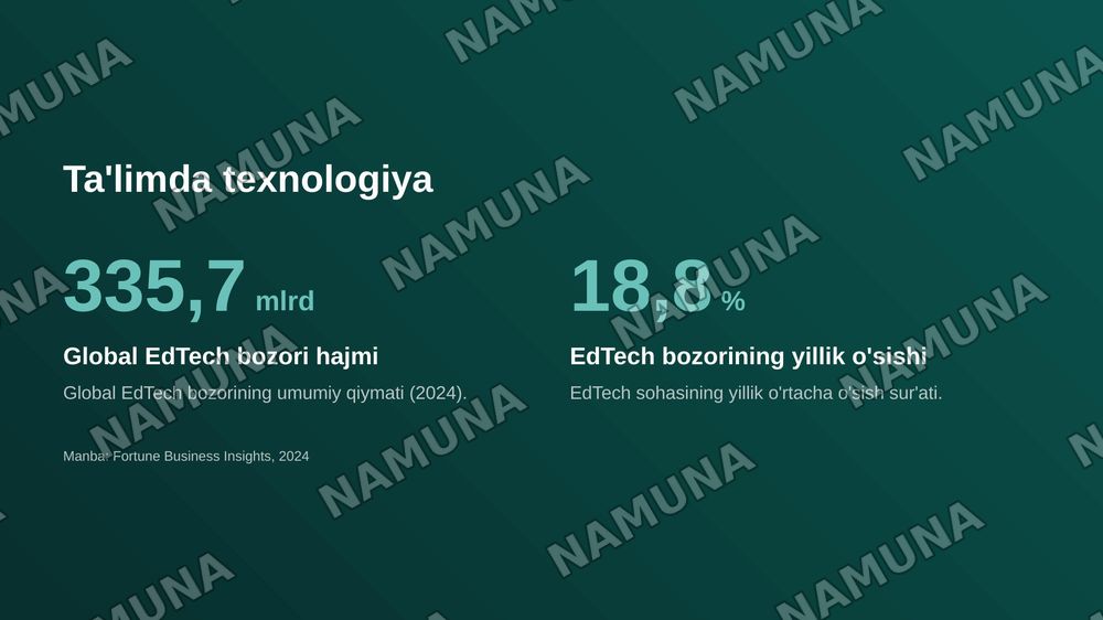 Ta'limda pedagogik texnologiyalar. Pedagogik texnologiya haqida tushuncha. — zamonaviy taqdimot, 3-slayd