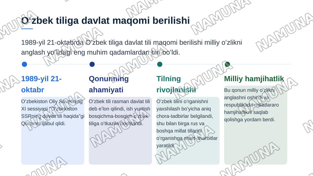 Oʻzbekiston mustaqillikka erishish arafasida — zamonaviy taqdimot, 6-slayd