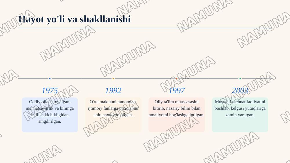 Xolmirzayev Shiddatbek — zamonaviy taqdimot, 4-slayd