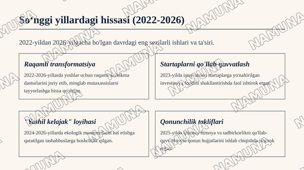 Xolmirzayev Shiddatbek — zamonaviy taqdimot, 7-slayd