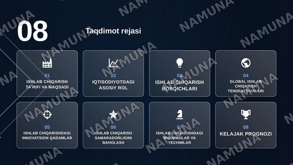 Ishlab chiqarish va uning jamiyat hayotidagi o'rni — zamonaviy taqdimot, 2-slayd
