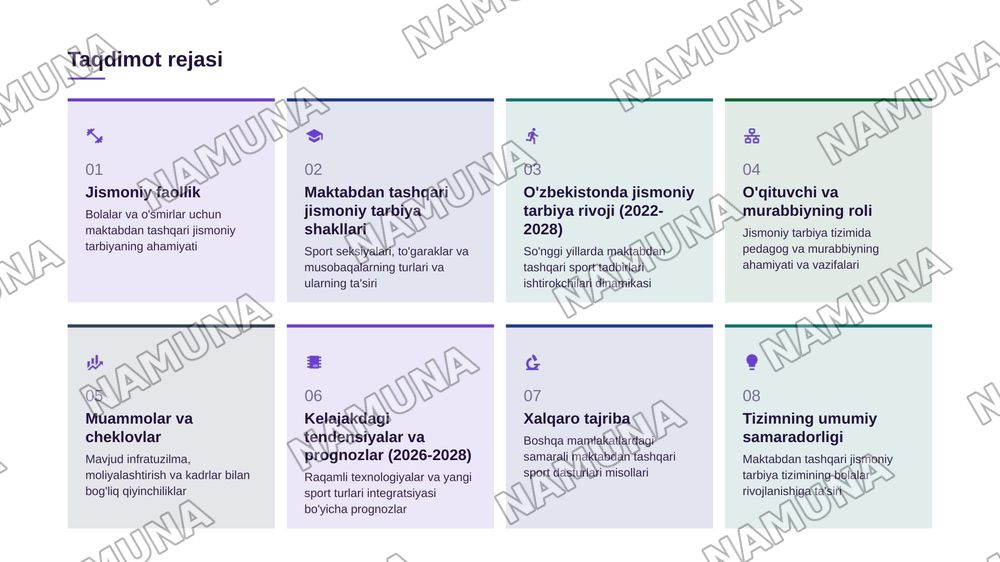 Sinfdan va maktabdan tashqari olib boriladigan jismoniy tarbiya tizimi. — zamonaviy taqdimot, 2-slayd