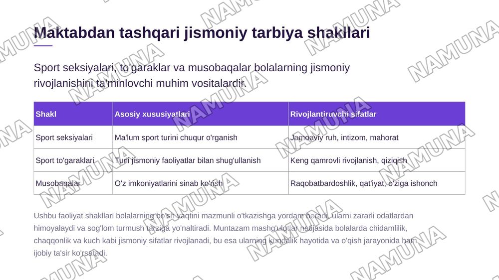 Sinfdan va maktabdan tashqari olib boriladigan jismoniy tarbiya tizimi. — zamonaviy taqdimot, 5-slayd