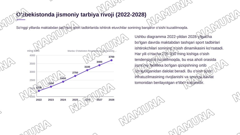 Sinfdan va maktabdan tashqari olib boriladigan jismoniy tarbiya tizimi. — zamonaviy taqdimot, 7-slayd