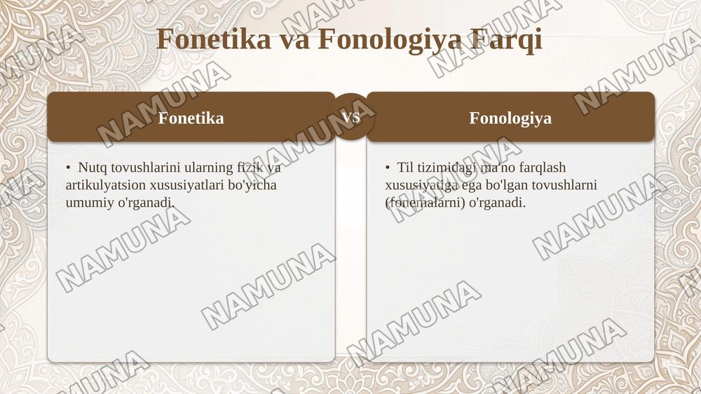 Fonetika — taqdimot, 5-slayd