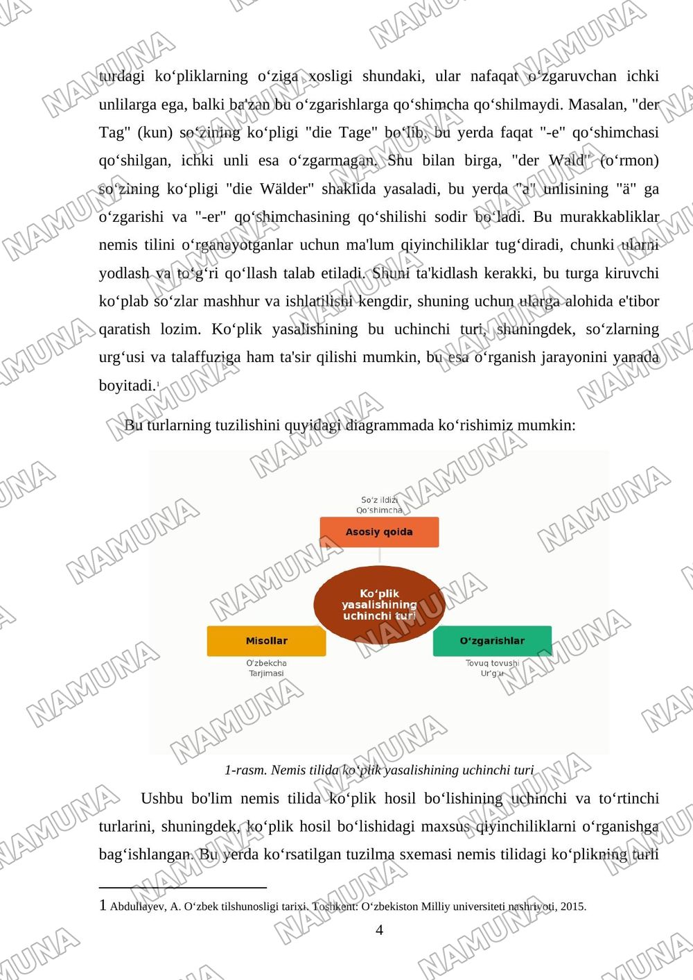 Der 3. Typ der Pluralbildung - Koʻplik yasalishining uchinchi turi Der 4. Typ der Pluralbildung - Koʻplik yasalishining toʻrtinchi turi Die besondere Falle der Pluralbildung - Koʻplik yasalishining ma — mustaqil ish, 4-varaq