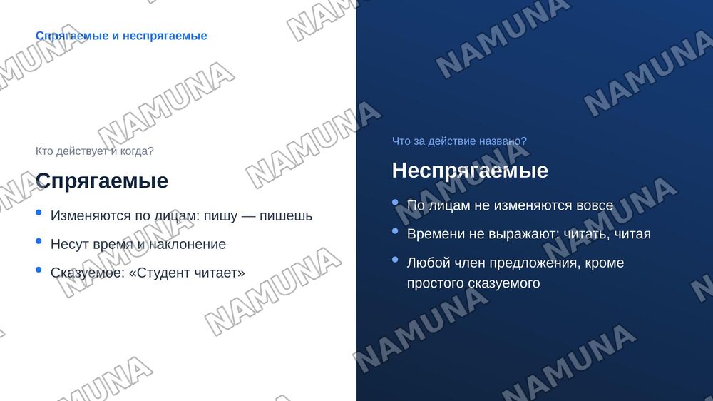 Глагол. Спрягаемые и неспрягаемые формы глагола. Инфинитив. Основные значения инфинитива в русском языке — zamonaviy taqdimot, 7-slayd