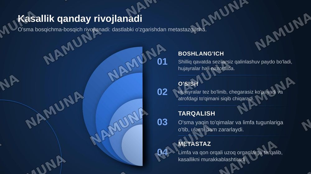 Yuz-jag’ sohasi o’smasimon kasalliklari — zamonaviy taqdimot, 8-slayd