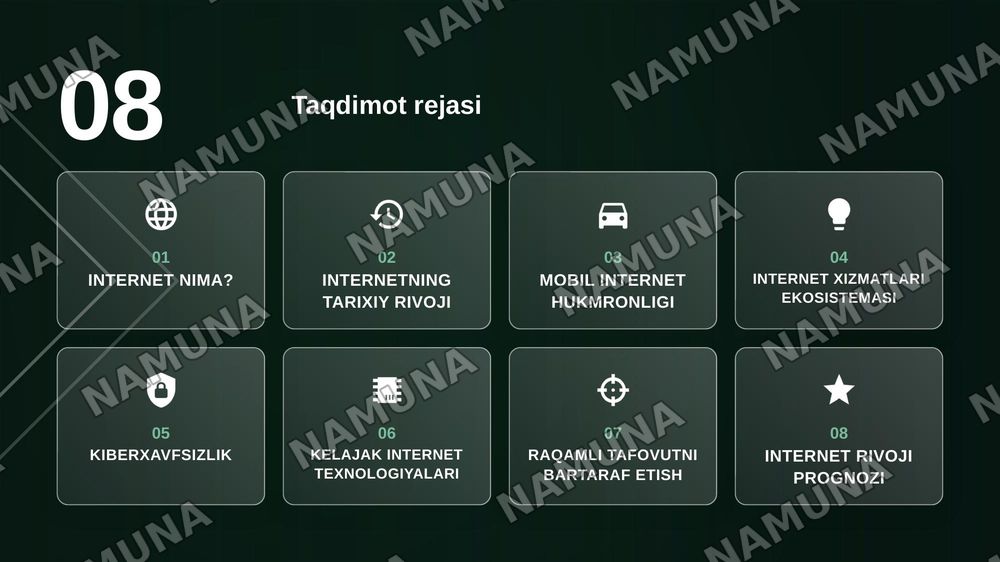 internet — zamonaviy taqdimot, 2-slayd