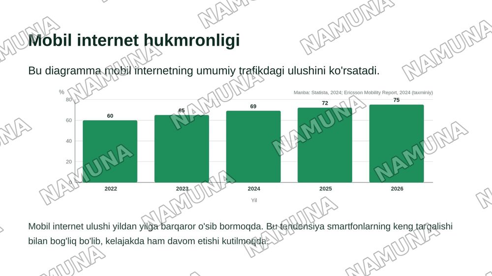 internet — zamonaviy taqdimot, 6-slayd
