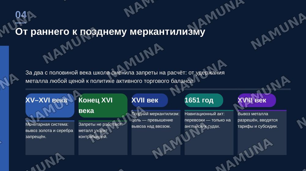 Экономические учение меркантелизма — zamonaviy taqdimot, 5-slayd