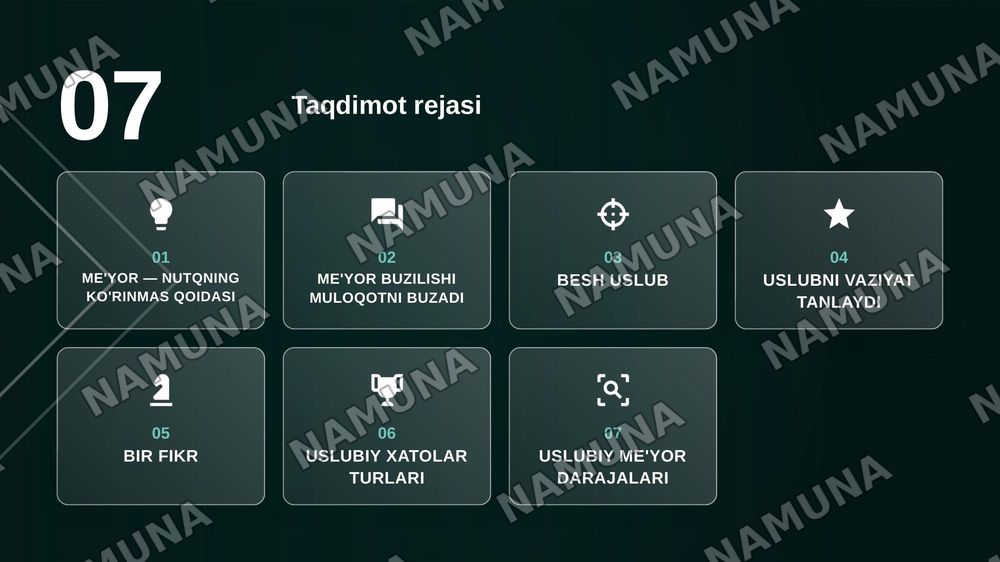 Uslubiy me'yor va uslub tanlash madaniyati — zamonaviy taqdimot, 2-slayd