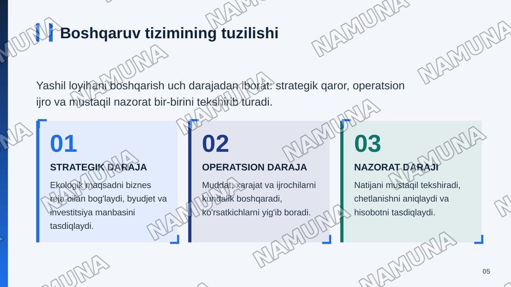 SOHALARDA Y ASHIL
LOYIHALARNI BOSHQARISH
TIZIMI — zamonaviy taqdimot, 6-slayd
