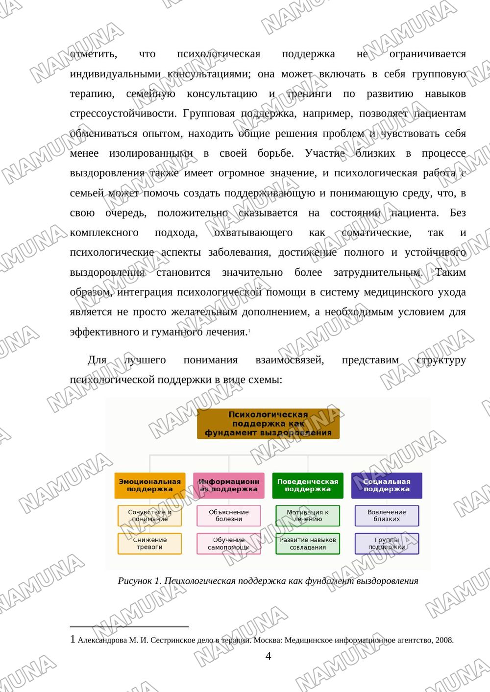 Забота о здоровье больных — mustaqil ish, 4-varaq