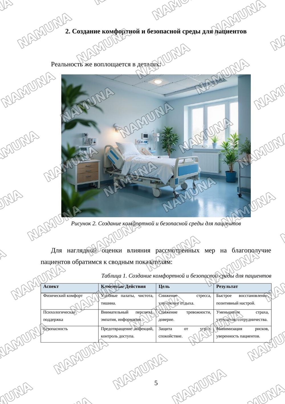 Забота о здоровье больных — mustaqil ish, 5-varaq