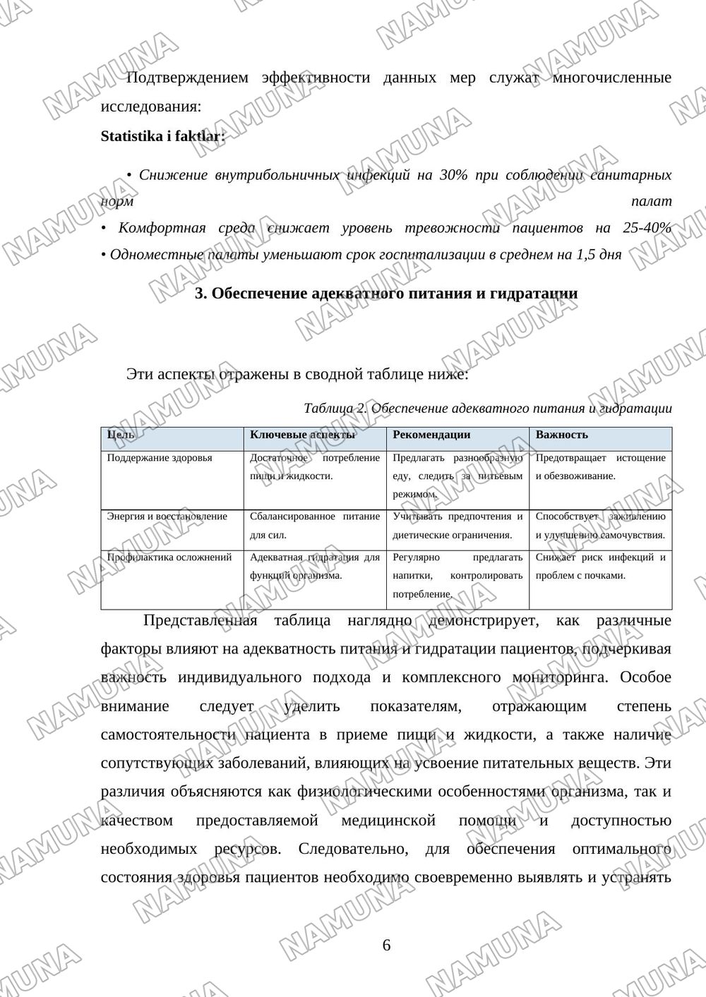 Забота о здоровье больных — mustaqil ish, 6-varaq