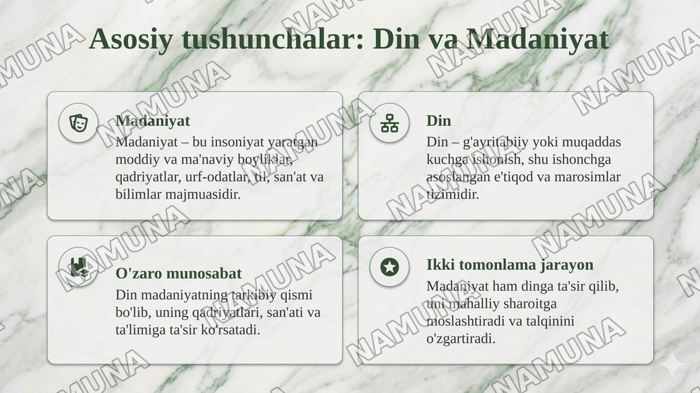 2. Din va madaniyat: o‘zaro ta’sir va tarixiy taraqqiyot — taqdimot, 4-slayd