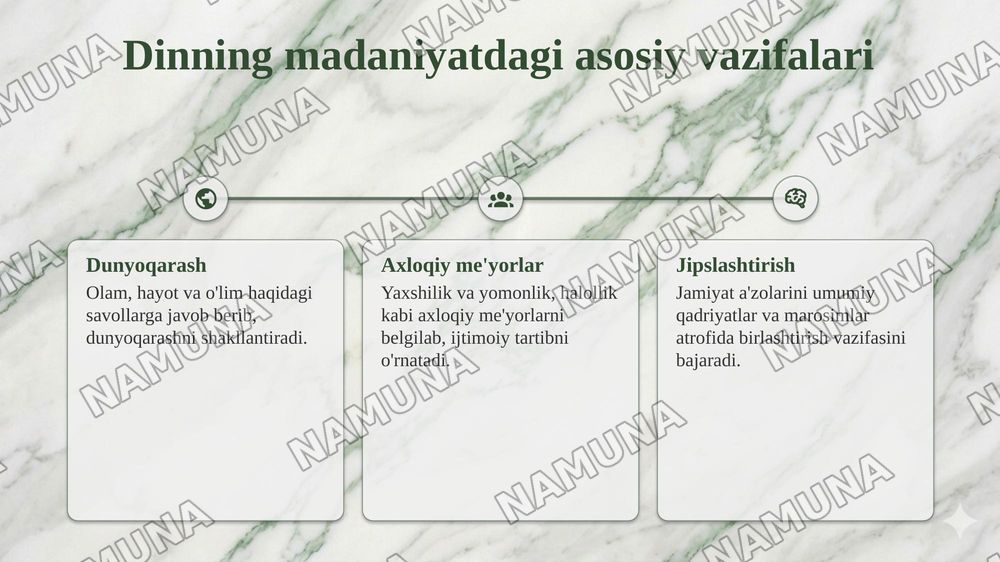 2. Din va madaniyat: o‘zaro ta’sir va tarixiy taraqqiyot — taqdimot, 5-slayd