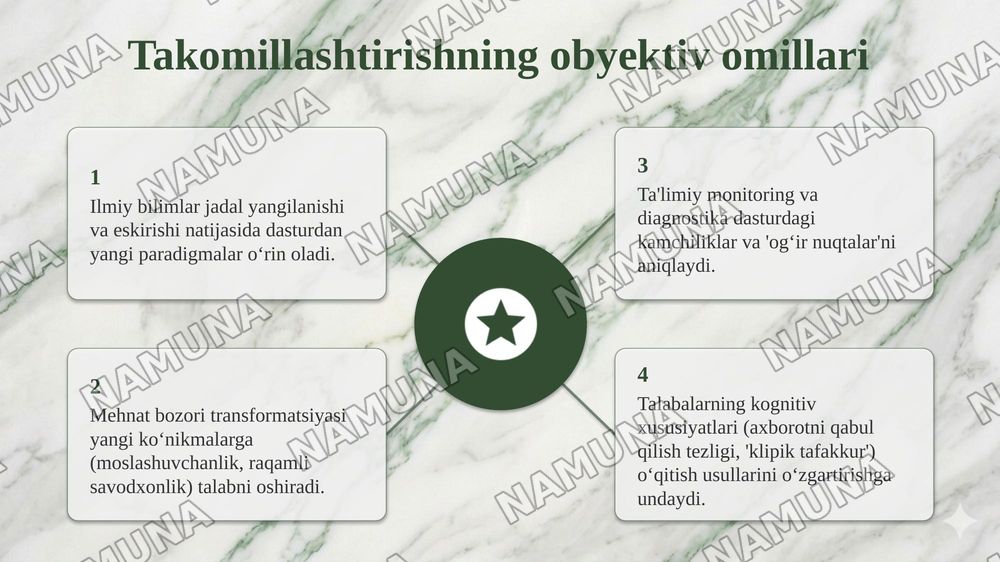 Xorijiy mamlakatlarda sinf boshqaruvi tajribasini qiyosiytahlil qilish. — taqdimot, 5-slayd