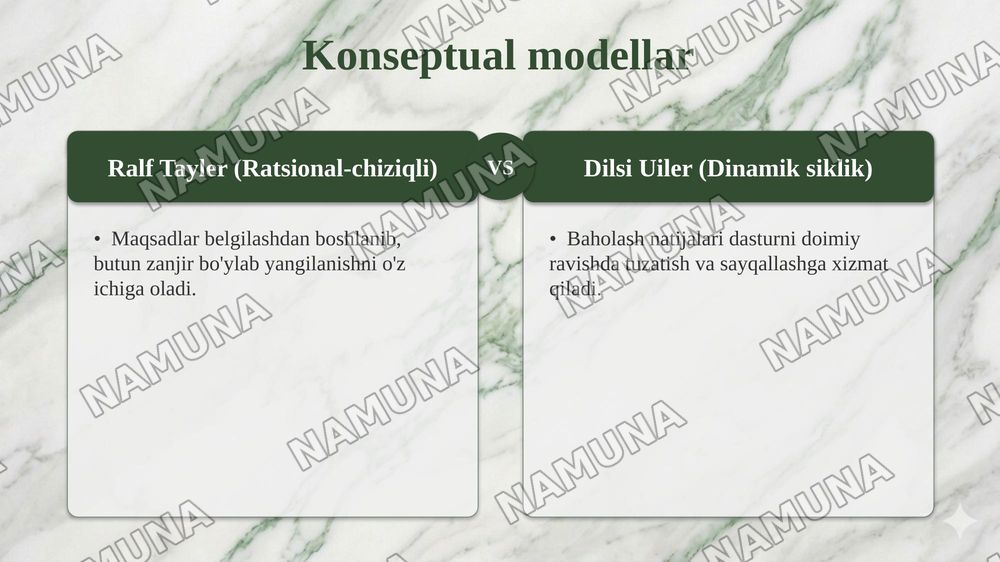 Xorijiy mamlakatlarda sinf boshqaruvi tajribasini qiyosiytahlil qilish. — taqdimot, 7-slayd