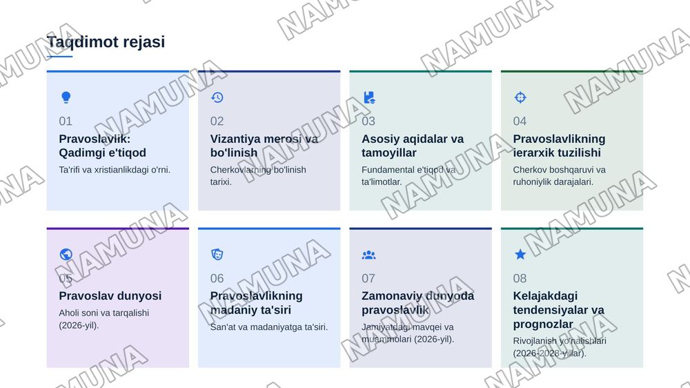 Pravoslav dini — zamonaviy taqdimot, 2-slayd