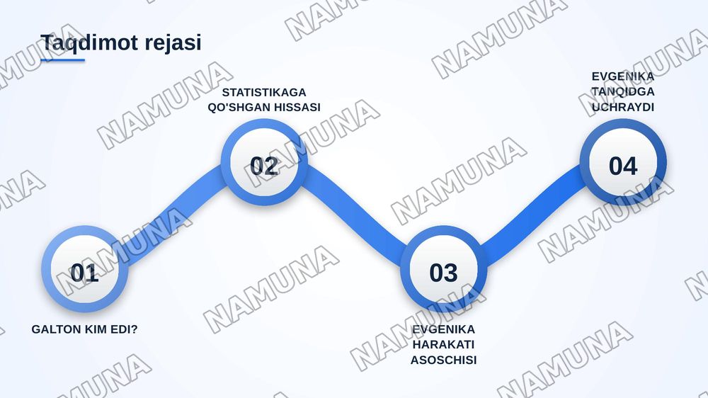 Bek frensis galton — zamonaviy taqdimot, 2-slayd