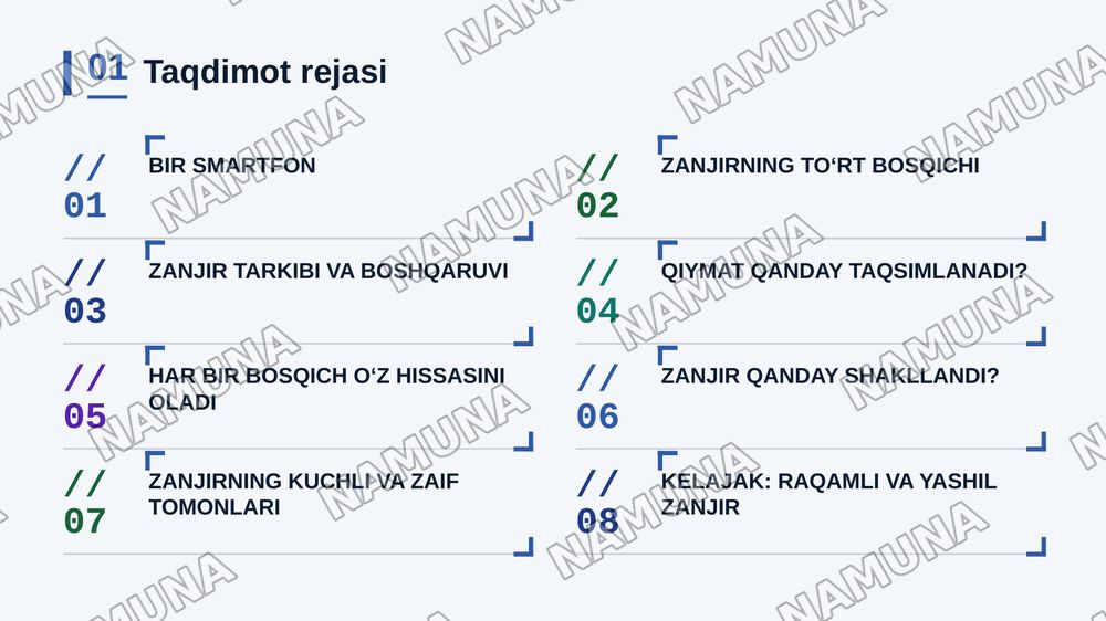 Global iqtisodiyot zanjiri — zamonaviy taqdimot, 2-slayd