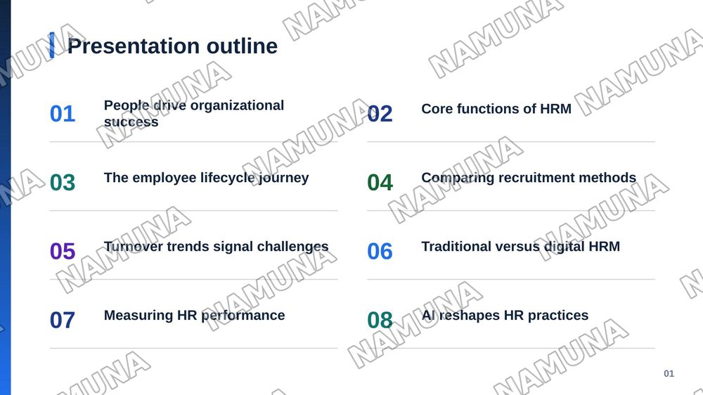 Human Resource Management — zamonaviy taqdimot, 2-slayd