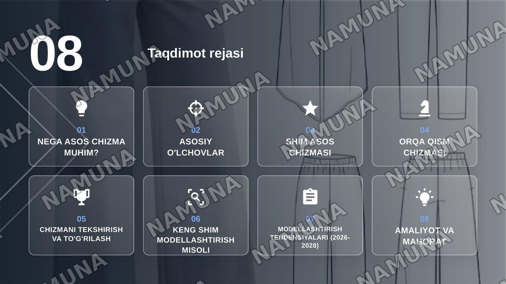 Amaliy mashg‘ulot: Ayollar shimining asos chizmasini chizish va modellashtirish. — zamonaviy taqdimot, 2-slayd