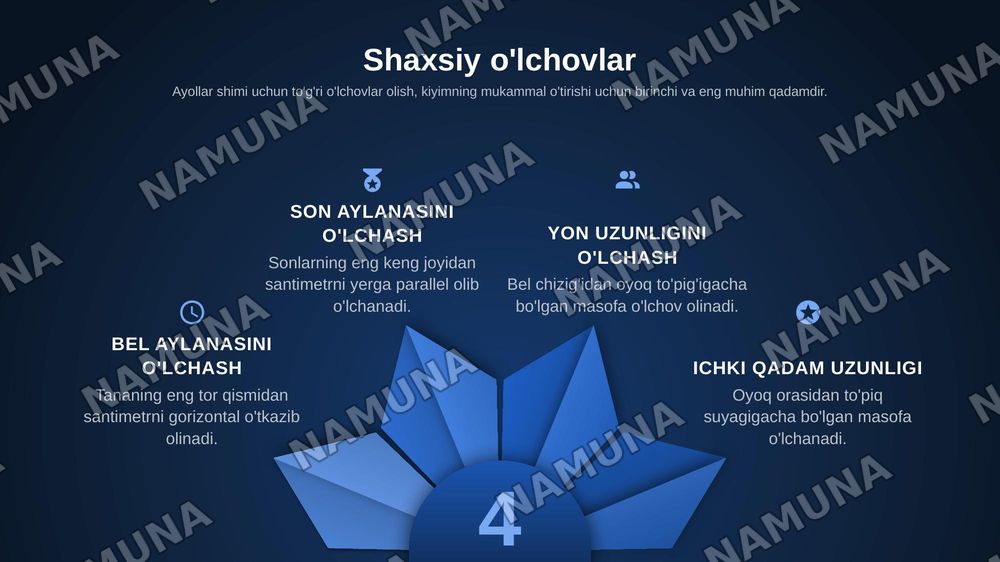 Amaliy mashg‘ulot: Ayollar shimining asos chizmasini chizish va modellashtirish. — zamonaviy taqdimot, 4-slayd